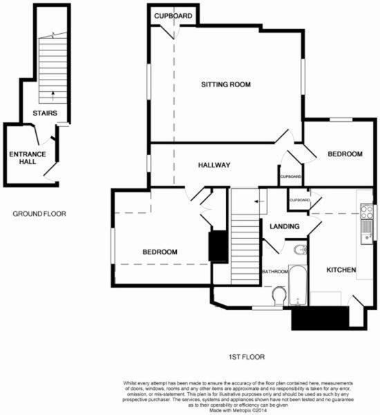 Rutherford Apartment Didcot Buitenkant foto